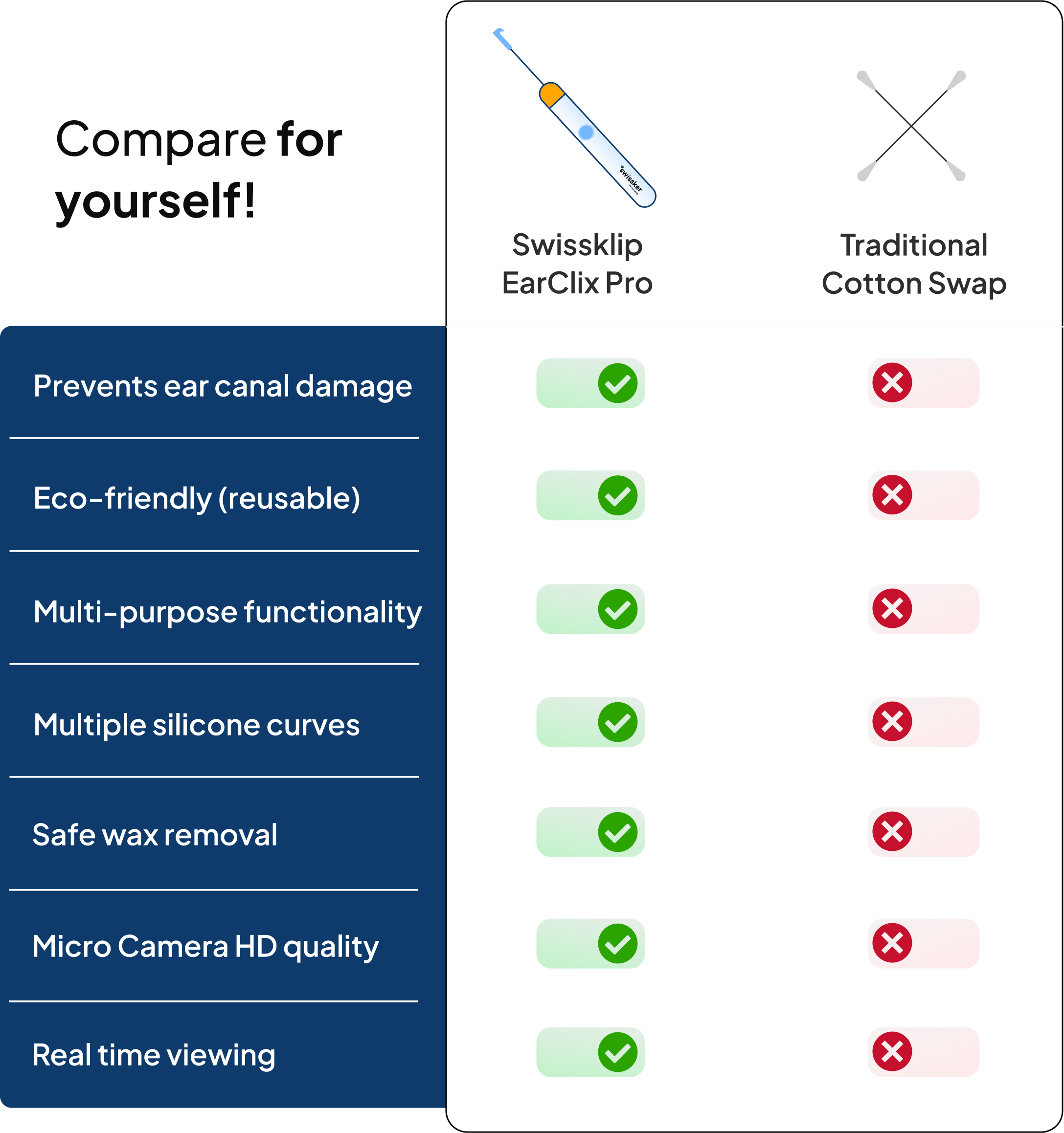 earwax-compare-desktop